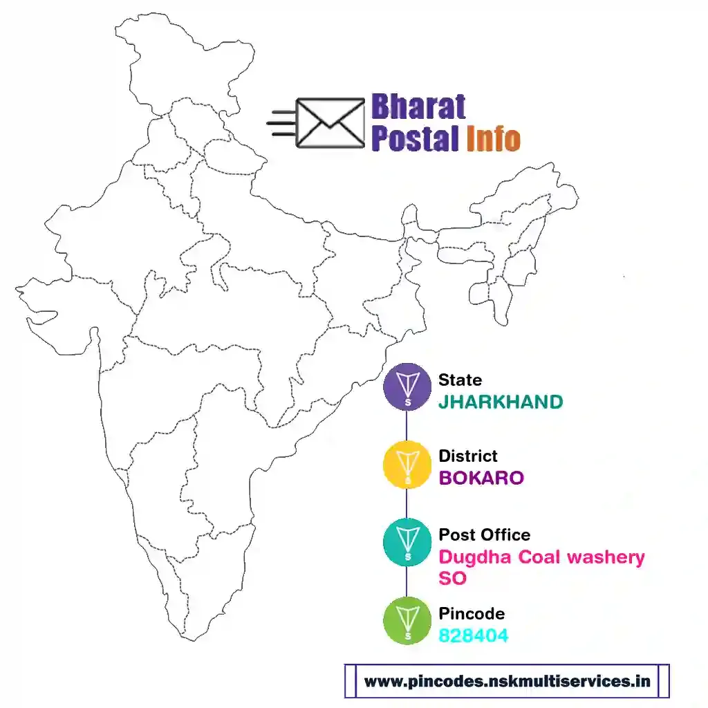 jharkhand-bokaro-dugdha coal washery so-828404